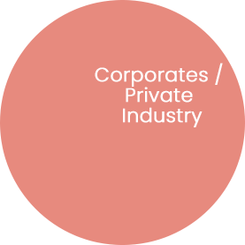 Corporates & Private Industry