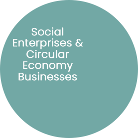 Social Enterprises & Circular Economy Businesses